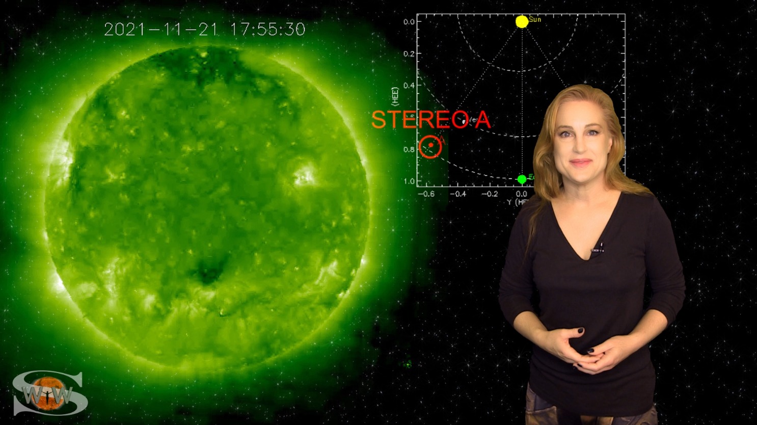 Big Bright Regions Beckon Amid a Big Aurora Show | Solar Storm Forecast 11.22.2021