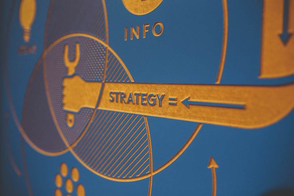 4 Efficient Ways to Promote Your Product