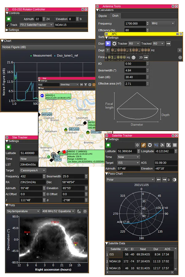 SDRangel – TX & RX Software Defined Radio