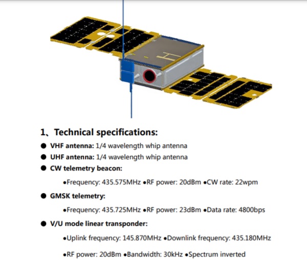 Ham radio satellite XW-3 (CAS-9) to launch December 25