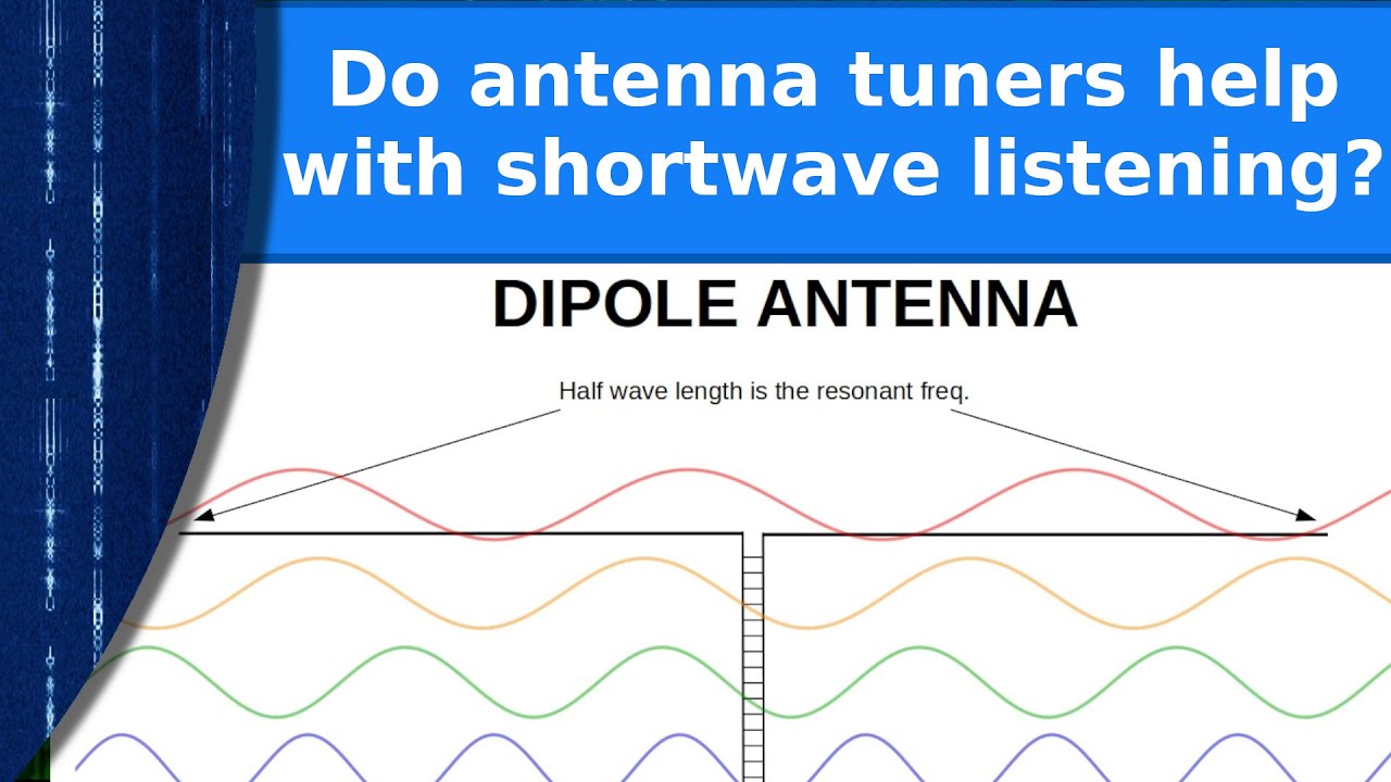Do antenna tuners help with shortwave listening?