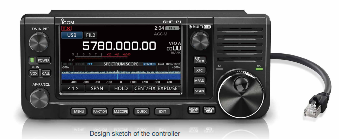 World Debut of the SHF-P1, 2.4 GHz / 5.6 GHz Concept