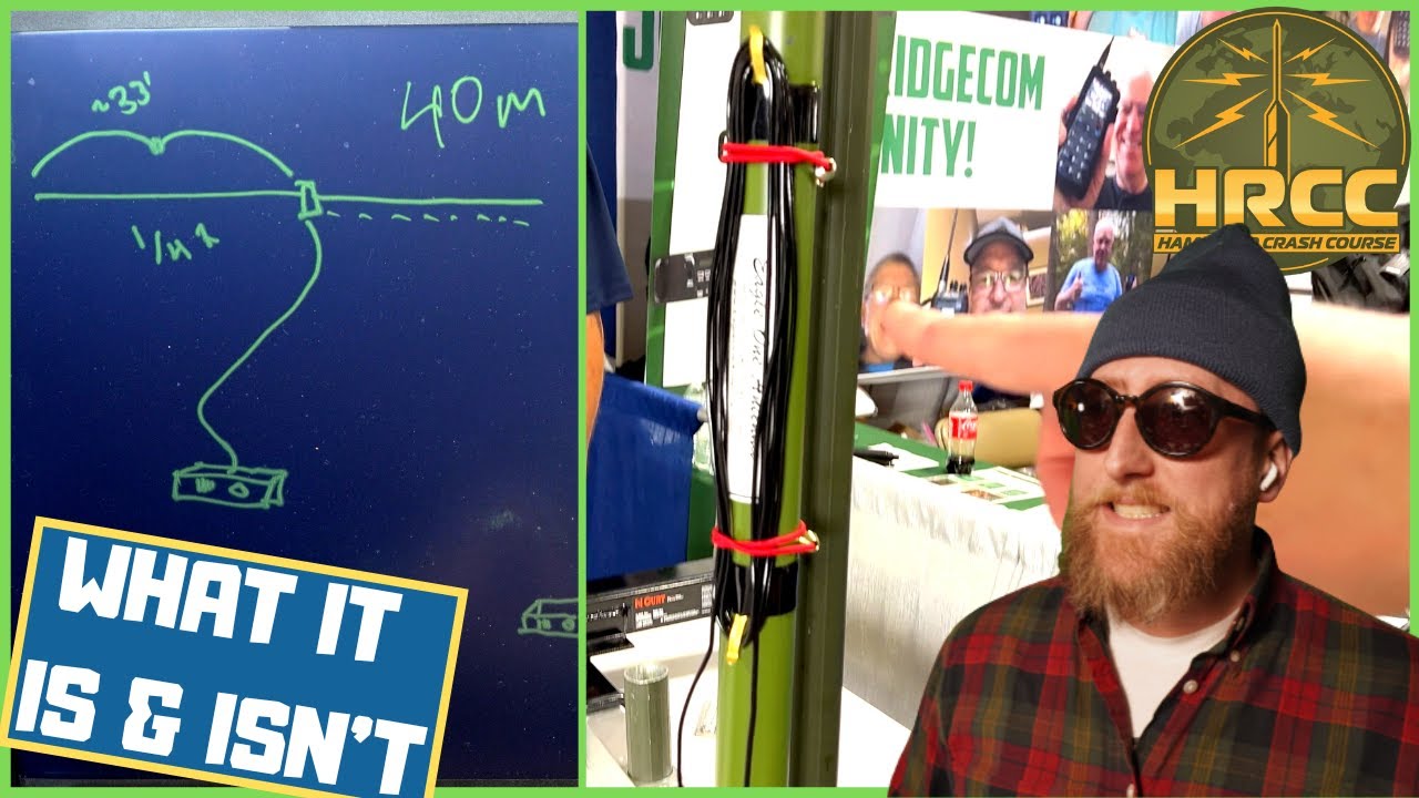 Eagle One Antenna – What Is it?