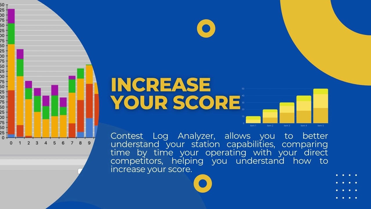 CONTEST LOG ANALYZER