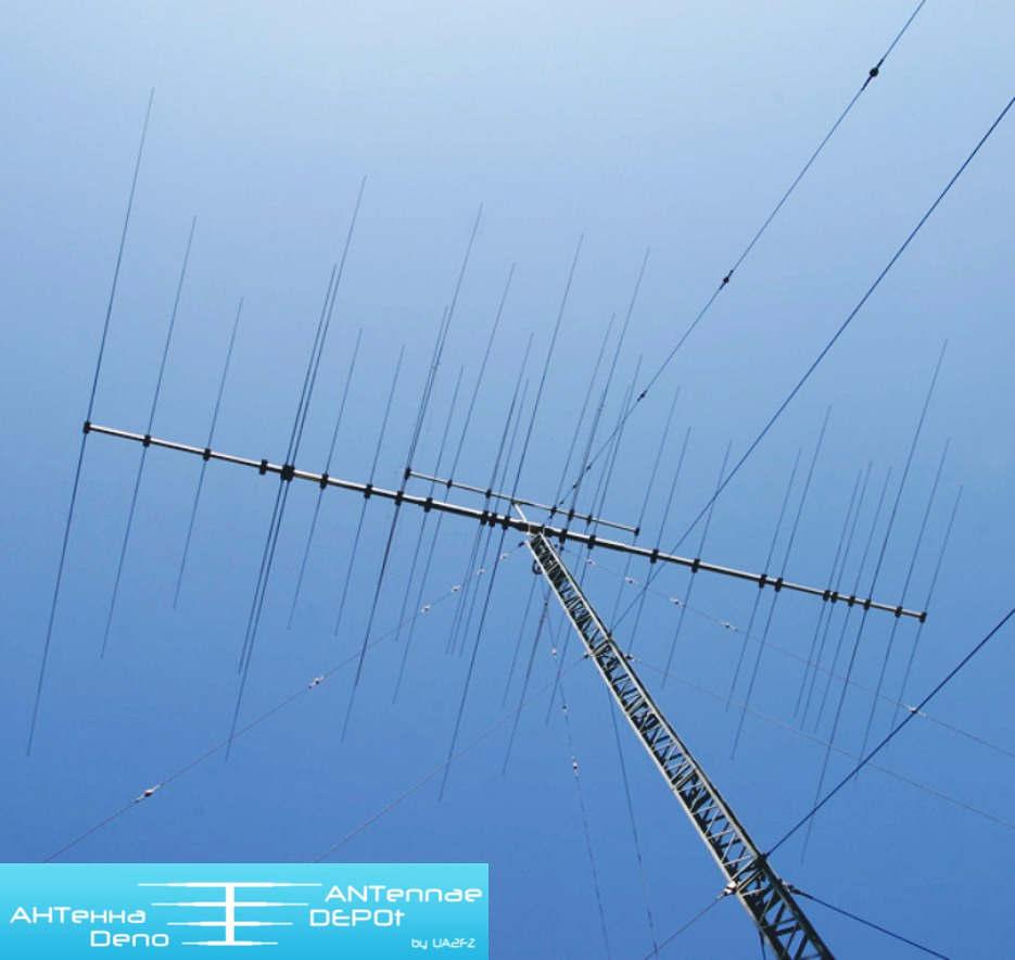 A gigantic tribander! Three big full-size yagis on one boom (15.1 m)