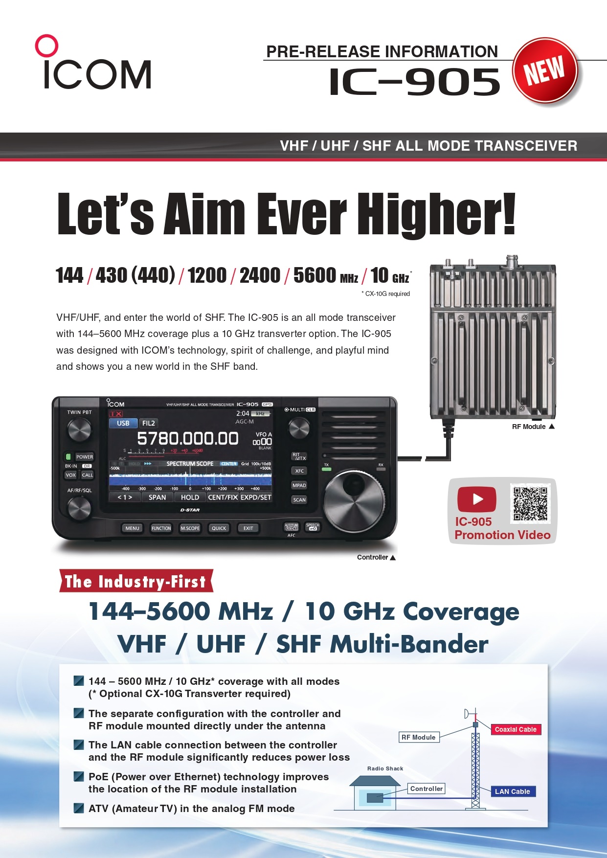 IC-905 VHF/UHF/SHF SDR Transceiver Pre-release