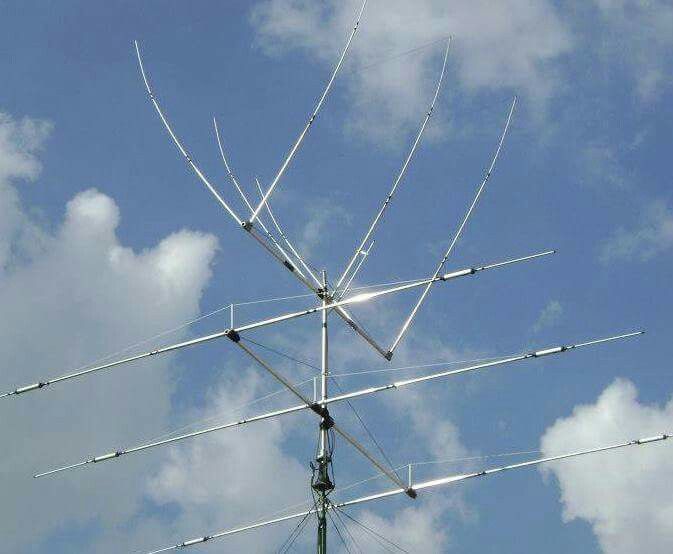 Horizontal or Vertical Antennas for HF – Which Is Best For You Horizontal or Vertical Antennas for HF – Which Is Best For You