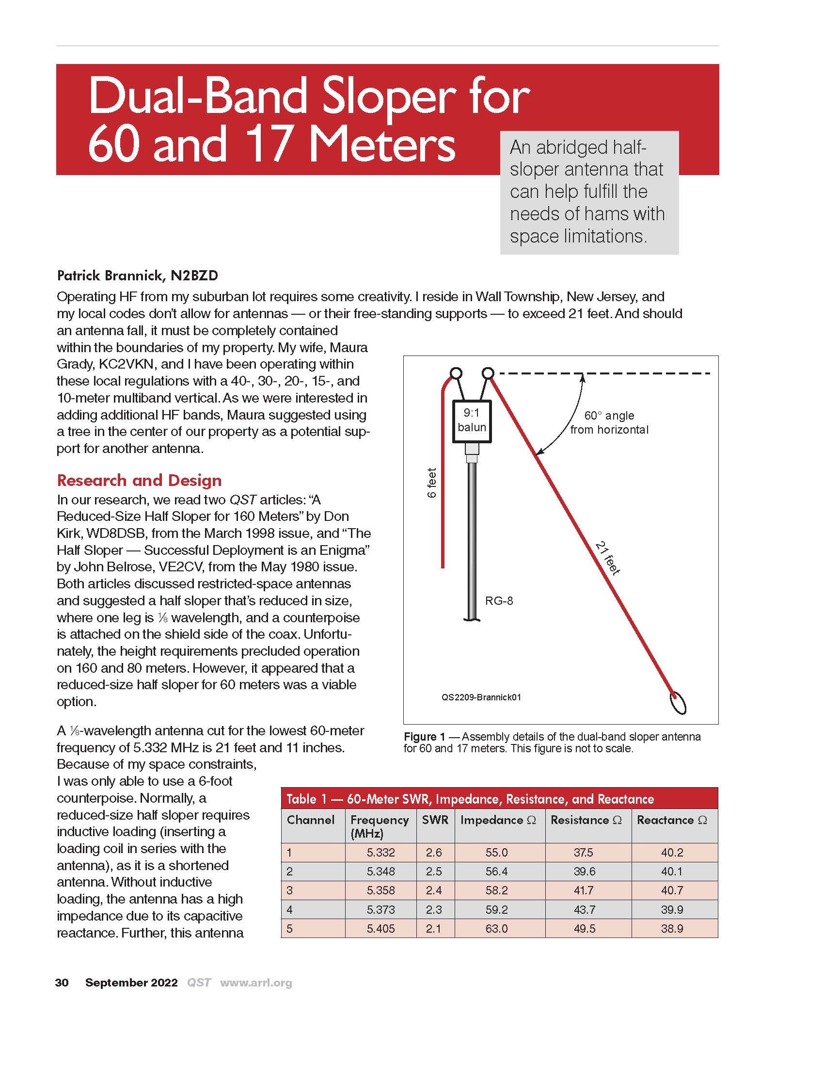 Dual-Band Sloper for 60 and 17 Meters- Wins the September 2022 QST Cover Plaque Award Dual-Band Sloper for 60 and 17 Meters- Wins the September 2022 QST Cover Plaque Award
