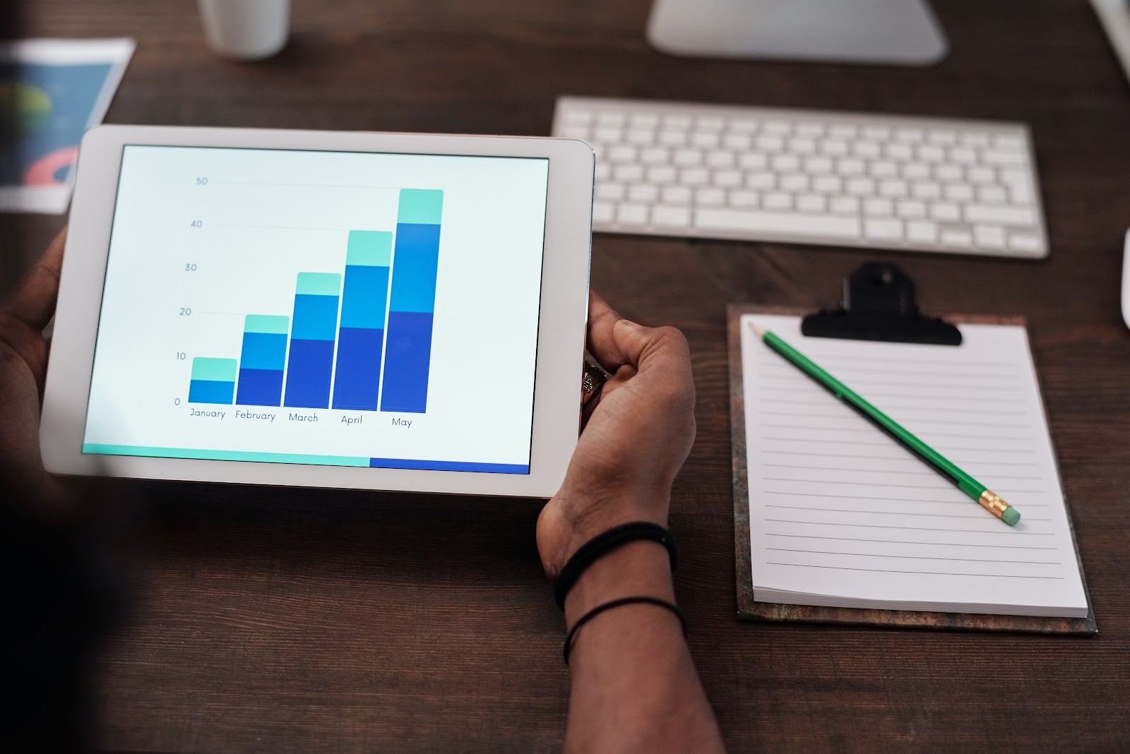What Are Some of the Top Tech Services Businesses Should Use More What Are Some of the Top Tech Services Businesses Should Use More