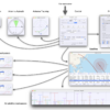 Rotor version 1.9 released Rotor version 1.9 released