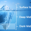 Deep Web e Dark Web: Alla scoperta della guida definitiva Deep Web e Dark Web: Alla scoperta della guida definitiva