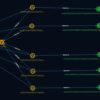 NotLockBit: Analisi Tecnica di una Nuova Minaccia Ransomware Multi-Piattaforma