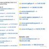 Secondo giorno di attacchi DDoS da parte di NoName057 ai danni di istituzioni e banche
