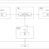 Mercedes-Benz: Kaspersky svela oltre 12 vulnerabilità nei sistemi di infotainment Mercedes-Benz: Kaspersky svela oltre 12 vulnerabilità nei sistemi di infotainment