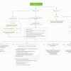 Steganografia e Immagini BMP: Come il Cybercrime Attraverso Il Malware Mina Monero Steganografia e Immagini BMP: Come il Cybercrime Attraverso Il Malware Mina Monero