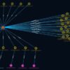 Squidoor: un’analisi della backdoor cinese che minaccia le organizzazioni globali Squidoor: un’analisi della backdoor cinese che minaccia le organizzazioni globali