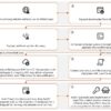 Microsoft svela un attacco shock: 1 milione di PC infettati da malware nascosto negli ADS Microsoft svela un attacco shock: 1 milione di PC infettati da malware nascosto negli ADS