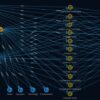 Navigare nella Nebbia: analisi tecnica dell’operazione del ransomware Fog Navigare nella Nebbia: analisi tecnica dell’operazione del ransomware Fog