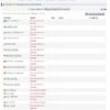 Breach Forums che fine hai fatto? Sequestro in corso, Honeypot federale o Disservizio?