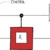 Algoritmo quantistico risolve problema matematico complesso Algoritmo quantistico risolve problema matematico complesso