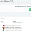 38 milioni di Numeri di telefono di Italiani in vendita nel Dark Web. E’ che Smishing Sia! 38 milioni di Numeri di telefono di Italiani in vendita nel Dark Web. E’ che Smishing Sia!