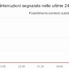 Interruzione servizi cloud Amazon Web Services, problemi globali Interruzione servizi cloud Amazon Web Services, problemi globali